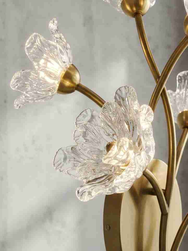 The Ice Flower Series Detail